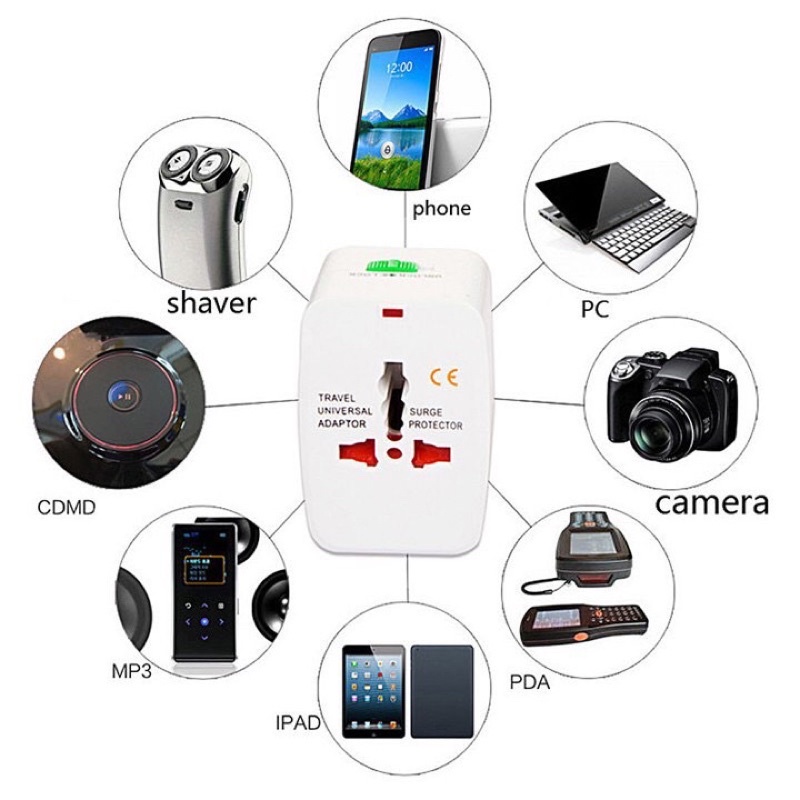 Dùng được ở 160 Quốc Gia trên thế giới. Nên mua