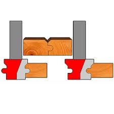 BỘ MŨI SOI GỖ GHÉP VÁN SÀN ROUTER