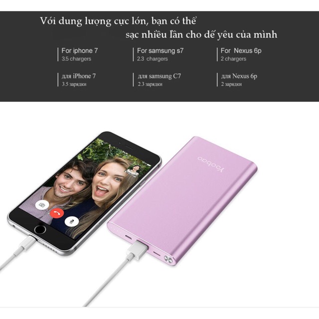 Sạc tích điện yoobao A1 10000mah bảo hành 3 tháng