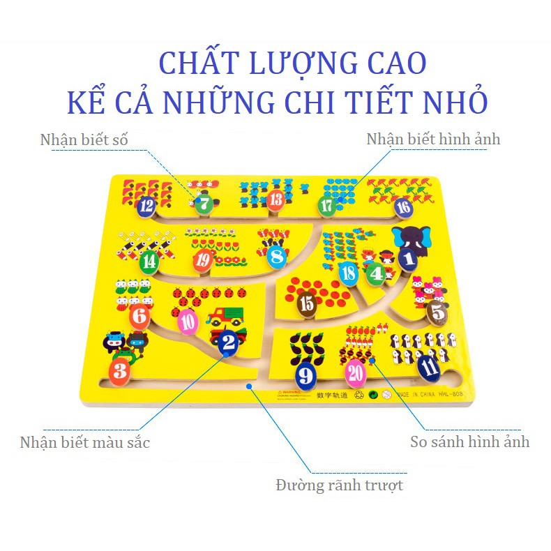 Bảng gỗ mê cung tìm vị trí giúp em bé phát triển trí thông minh