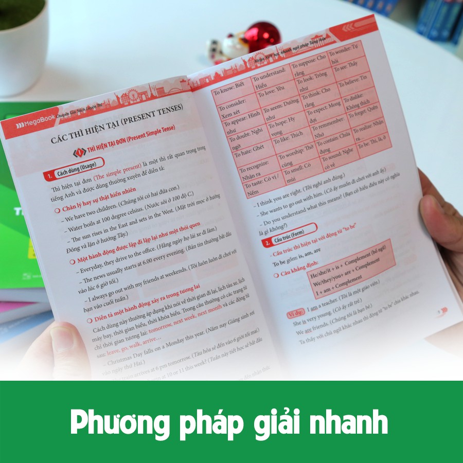 [Mã LIFE10K15 giảm 10K đơn 20K] Sách Mega XOY Học Nhanh Ngữ Pháp Tiếng Anh (Sổ Tay Nhỏ Gọn)