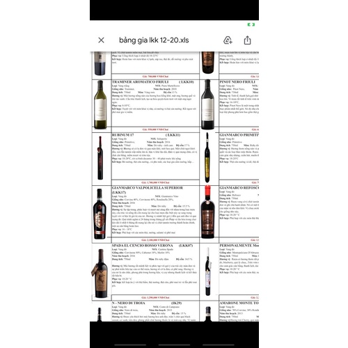 Nho lên men TRAMINER AROMATICO FRIULI 750ML nhập khẩu Italia