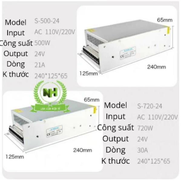 220V- 24V Power Supply ( 1A, 3A, 5A, 10A, 15A, 20A, 30A ) Nguồn tổ ong 24V đủ dòng