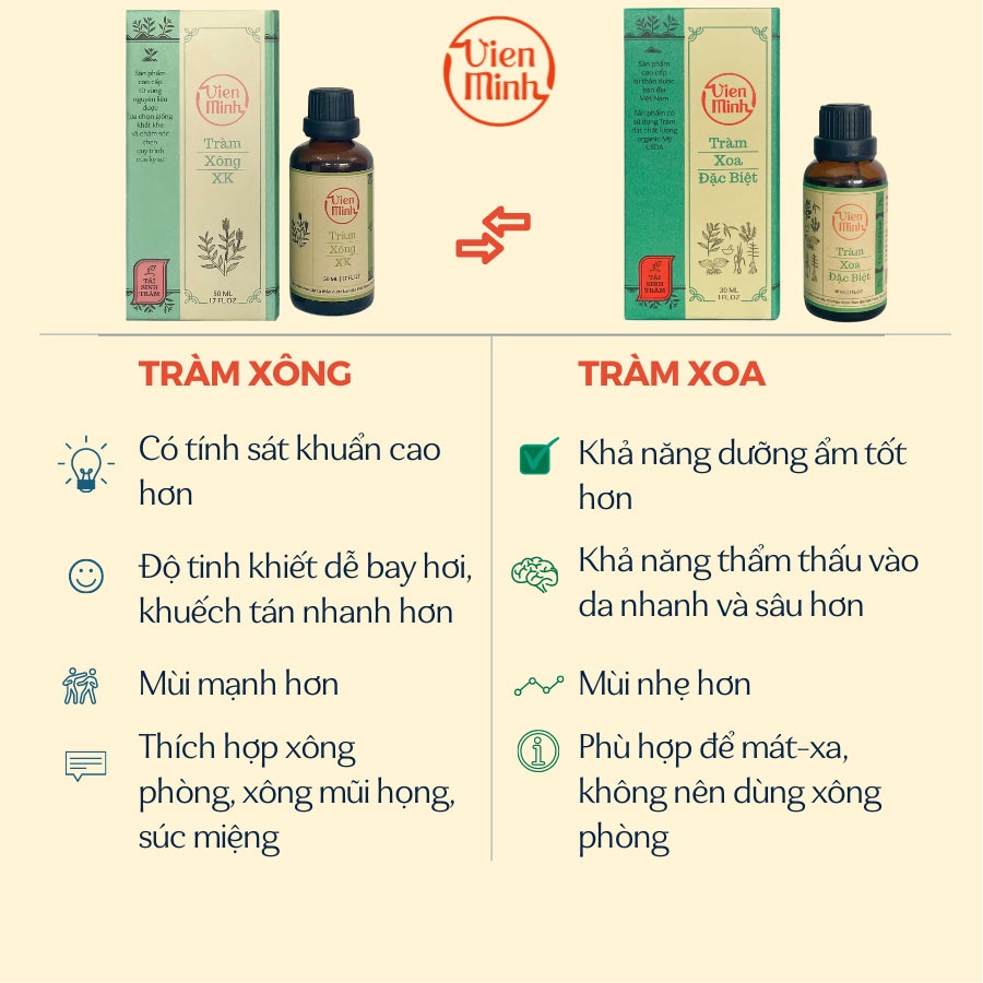 Tràm xông XK cao cấp Viên Minh tiêu chuẩn xuất khẩu