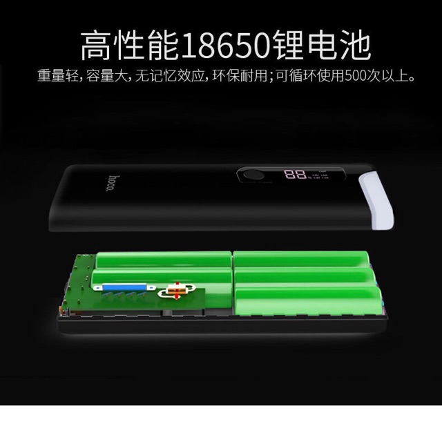 PIN SẠC DỰ PHÒNG HOCO B27 DUNG LƯỢNG 15000mAh có đèn và màn hình hiển thì