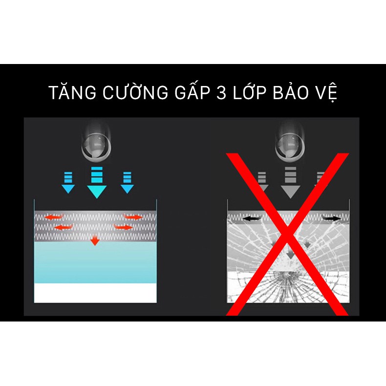 Miếng Dán Cường Lực Full Màn Keo Nước UV cho Samsung Galaxy S9