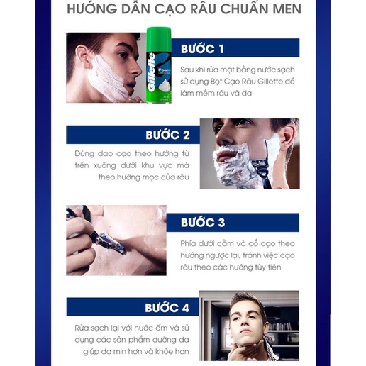 Dao cạo râu Gillette Fusion Proglide Power - Dao cạo râu Gillette Fusion 5