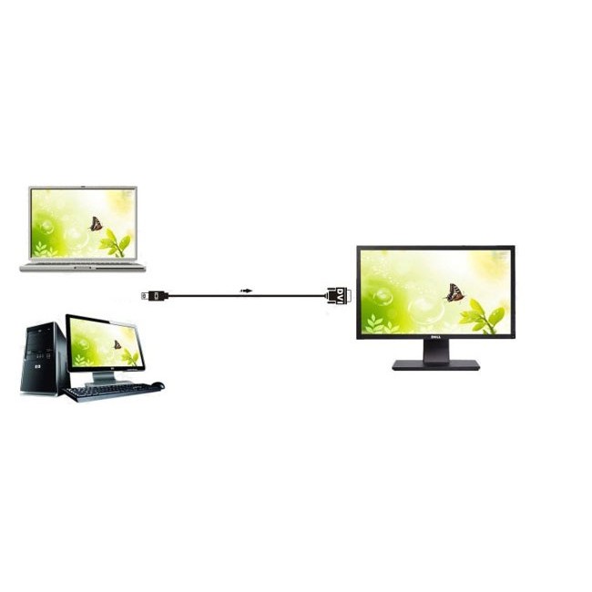 Cáp chuyển Mini Displayport to DVI 2M Ugreen UG-10405