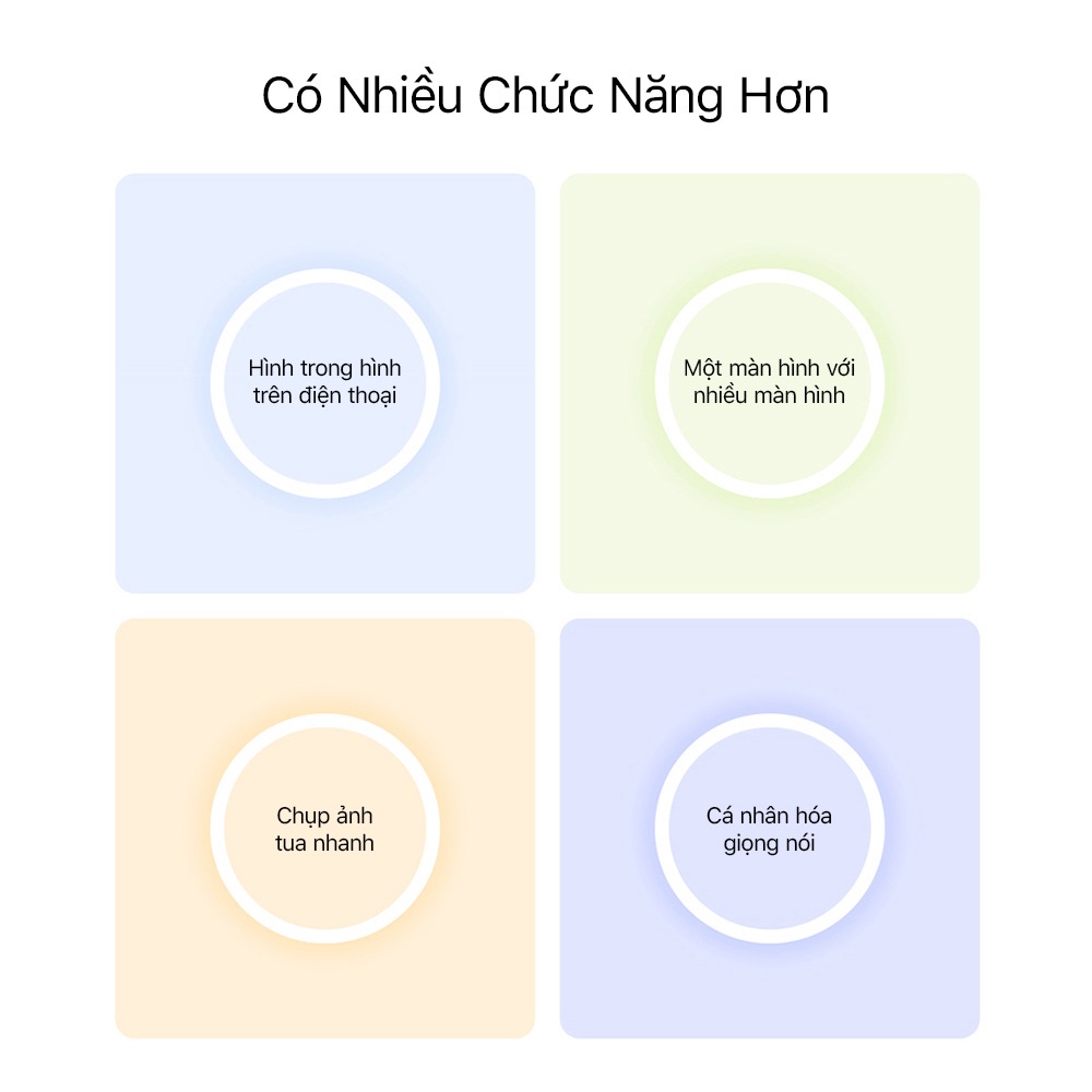 Camera gia đình thông minh Xiaomi Smart Camera Standard Version MJSXJ02HL