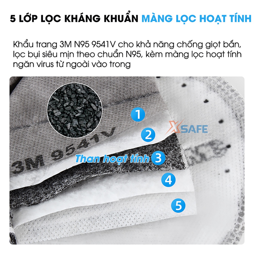 Khẩu trang KN95 3M 9541V Khẩu trang 3D 5 lớp kháng khuẩn, chống bụi mịn, phòng dịch, tiêu chuẩn KN95 chính hãng [XSAFE]