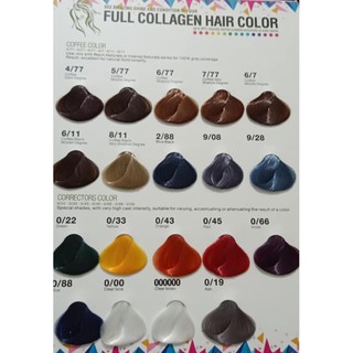 Sỉ Nhuộm Tóc Avaty Collagen