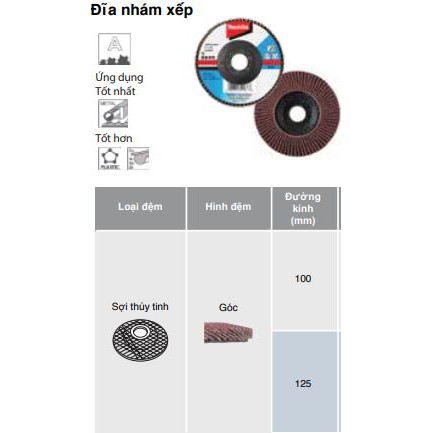 Đĩa Nhám Xếp Sợi Thủy Tinh 100mm X 16mm MAKITA- Chính Hãng