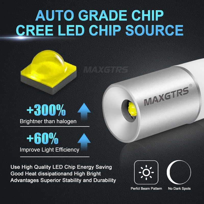 Bộ 2 bóng đèn LED chip Cree MAXGTRS T10 168 194 2825 W5W 12V / 24V dùng cho xe hơi