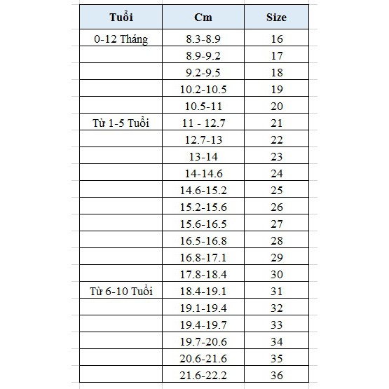 Dép nhựa trẻ em tổ ong màu vàng dày, bền, đẹp cho bé từ 2 - 10 tuổi