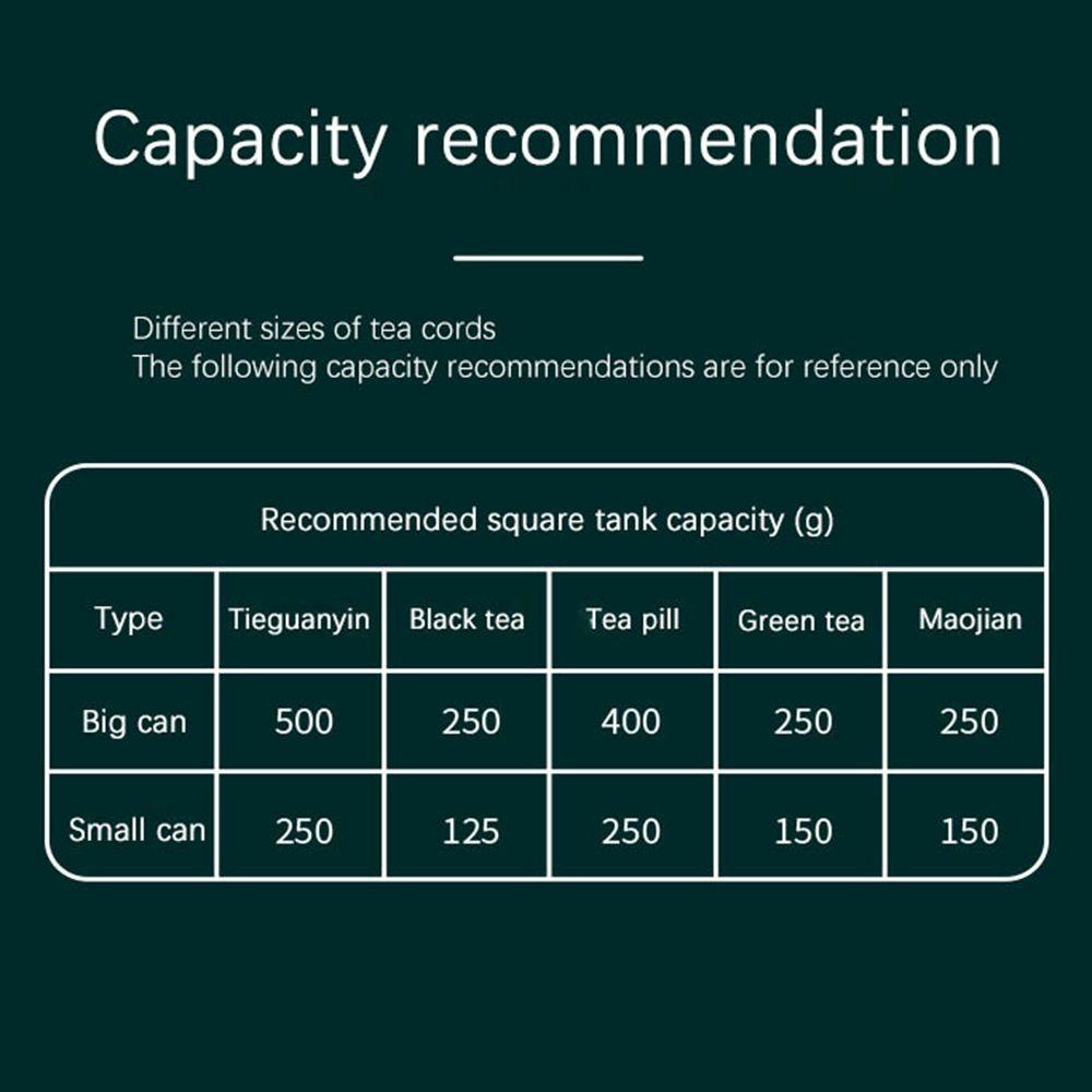 1 Hộp Đựng Trà / Cà Phê / Gia Vị Hình Vuông Màu Sắc Ngọt Ngào