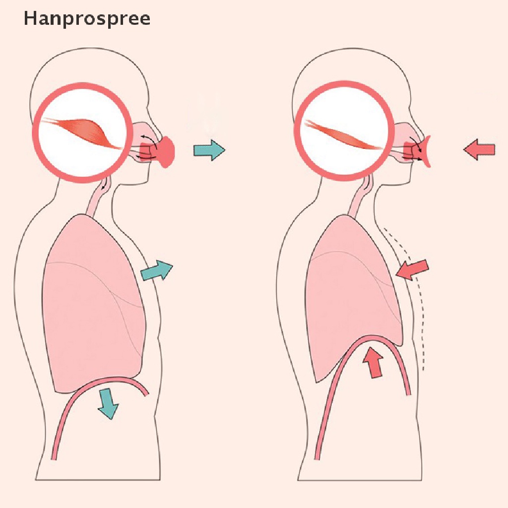 [Hàng mới về] Dụng cụ nâng cơ mặt tạo cằm chữ v thon gọn