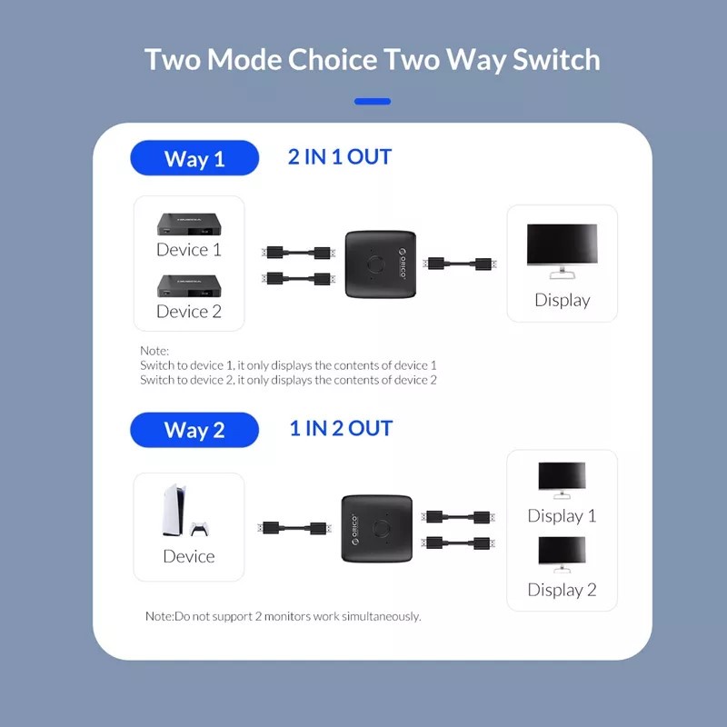 Bộ SWITCH chuyển đổi 2x1 / 1x2 cổng HDMI 2.0 ORICO 1 ra 2 / 2 ra 1 Adapter 2 in 1 out Converter