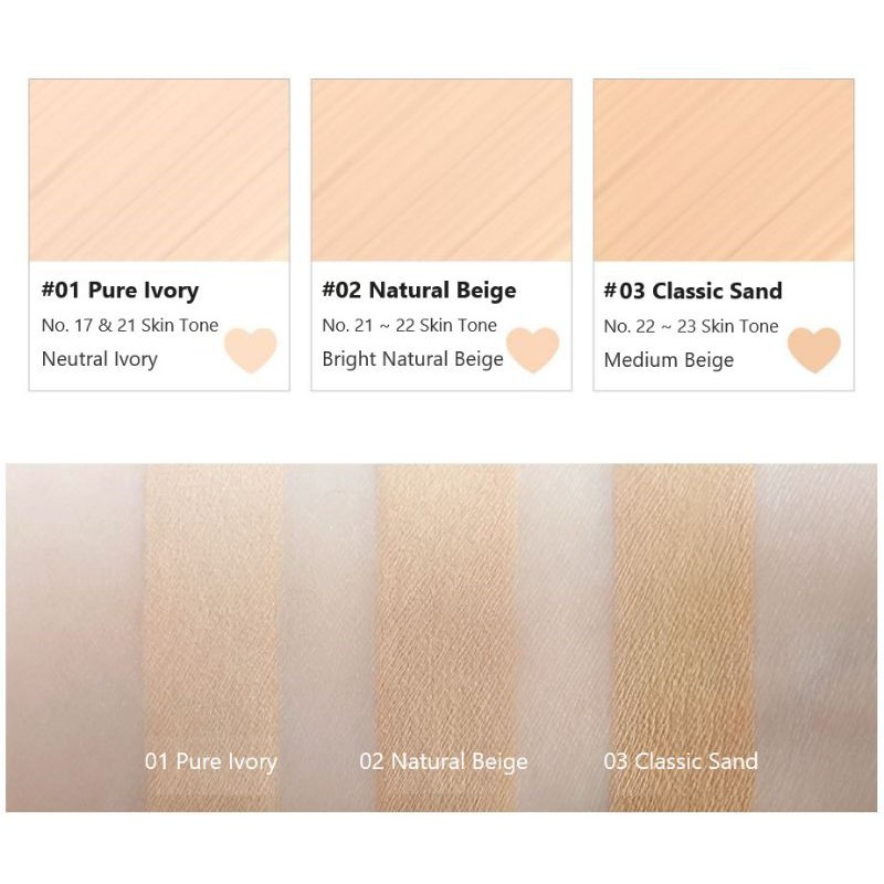 Kem Che khuyết điểm Peripera Double Longwear Cover Concealer | BigBuy360 - bigbuy360.vn