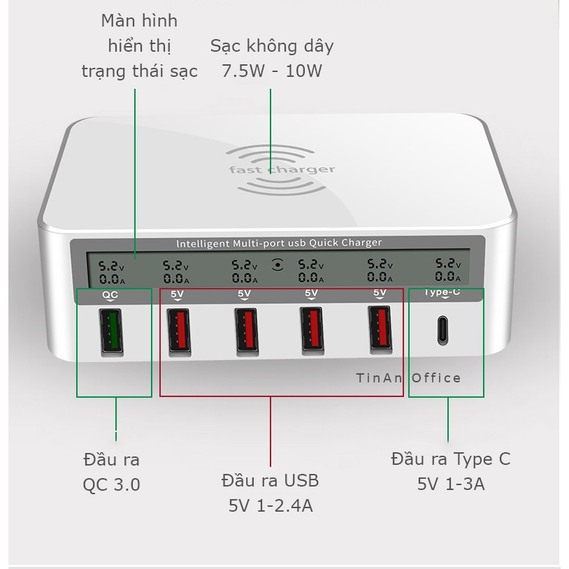 Bộ Sạc Nhanh Không Dây 6 cổng QC 3.0 Type C, Hỗ Trợ Sạc Không Dây, Sạc 7 Thiết Bị Cùng Lúc Cho Điện Thoại iP Và Android