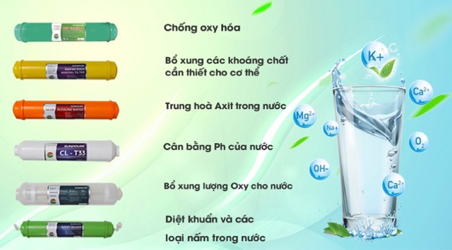 MÁY LỌC NƯỚC 10 LÕI RO TÍCH HỢP NÓNG LẠNH SHR76210CK