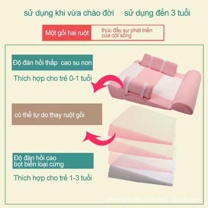 Đệm chống trào ngược cho trẻ sơ sinh CoolFoam Japan xanh - The Royal's Furniture