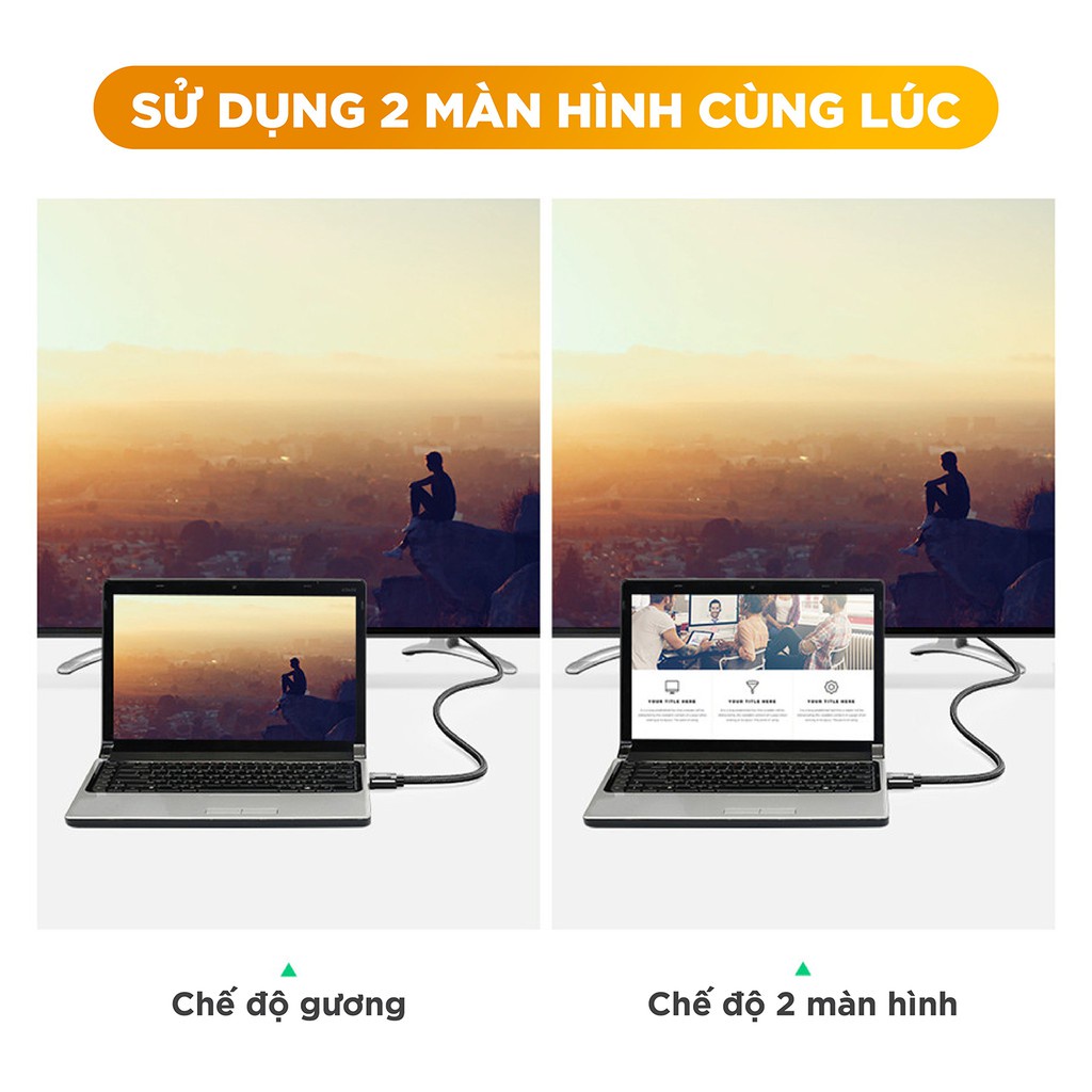 Cáp HDMI 2.0 độ phân giải 4K 60Hz cao cấp dài 1-2m UGREEN HD136