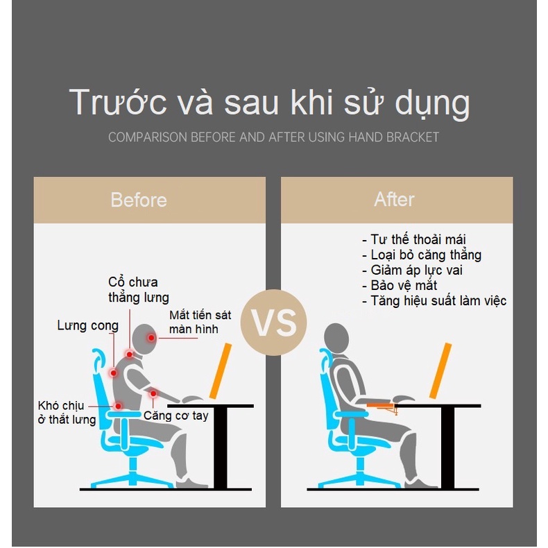 Giá đỡ kê tay công thái học cao cấp có thể gấp lại dùng cho văn phòng, game thủ