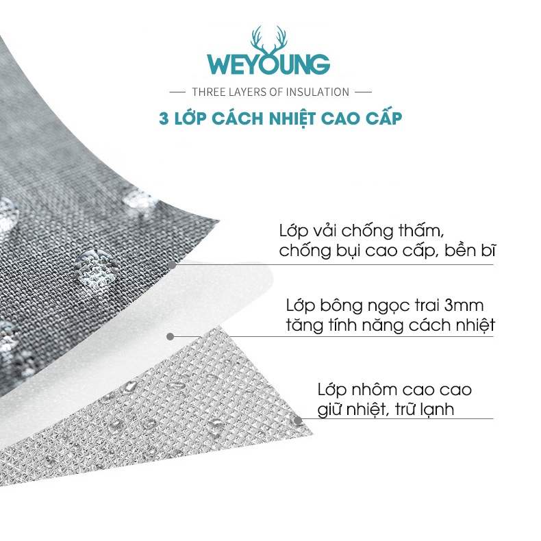 Túi đựng hộp cơm giữ nhiệt. Túi giữ nhiệt đa năng chống thấm nước. Túi đựng hộp cơm giữ nhiệt mẫu mới cao cấp KORESTA59