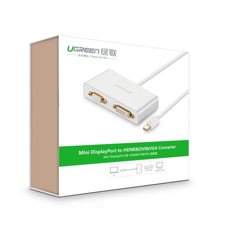 Cáp mini Displayport to HDMi VGA DVI UGREEN 10438