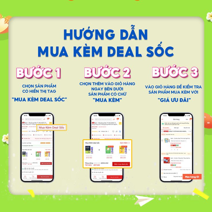 Sách - Combo Chinh phục toàn diện Ngữ pháp tiếng Anh bằng Infographic | BigBuy360 - bigbuy360.vn