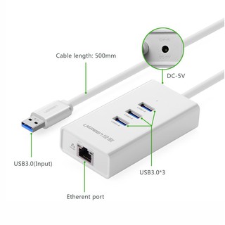 Bộ chia USB Ugreen 20262
