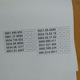 Sim số đẹp mobiphone