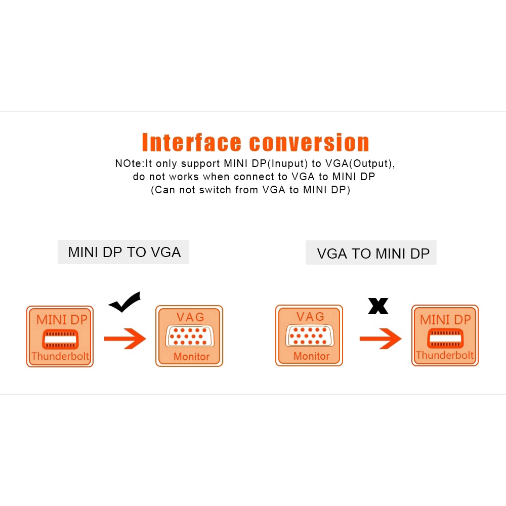 Cáp Chuyển Đổi Mini Dp Sang Vga 1080p Cho Macbook Air Pro Imac