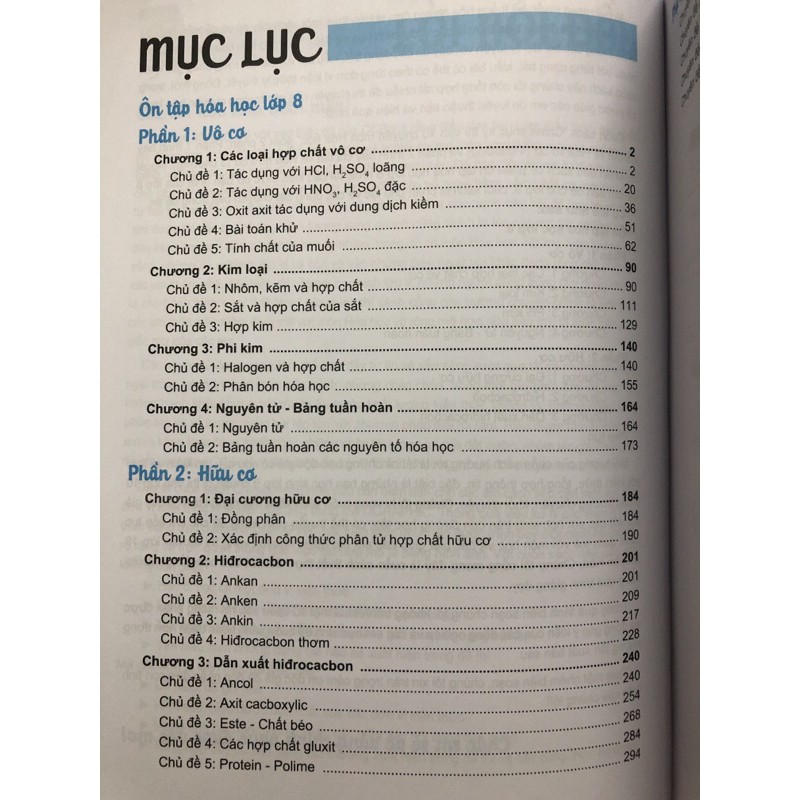 Sách - Chinh Phục Kỳ Thi Vào 10 Chuyên Môn Hoá Học