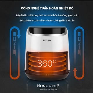 Nồi Chiên Không Dầu BIYI AF69A 4.2L