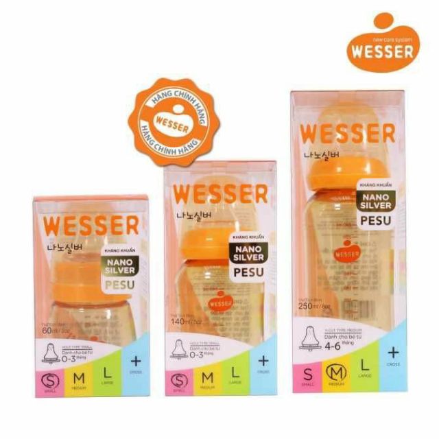 Bình Sữa Wesser Pesu  140ml và 250ml