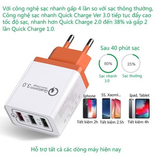 Củ Sạc Nhanh Ba Cổng Qualcomm 3.0