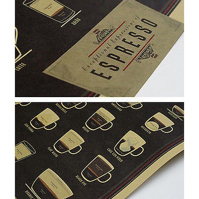 Áp phích treo tường phong cách Vintage dành cho quán cà phê