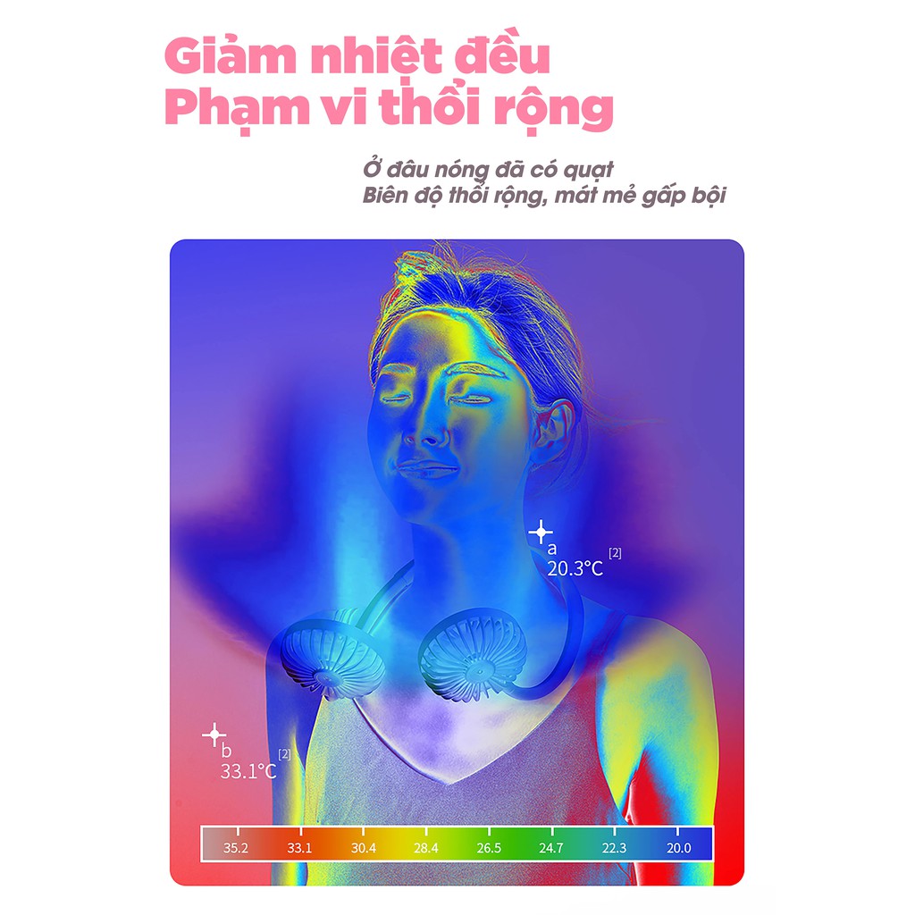 Quạt mini đeo cổ Jisulife FA11_Tích hợp đèn chiếu sáng, hoạt động yên tĩnh, biên độ thổi rộng, sư dụng lâu_BH 12 tháng | BigBuy360 - bigbuy360.vn