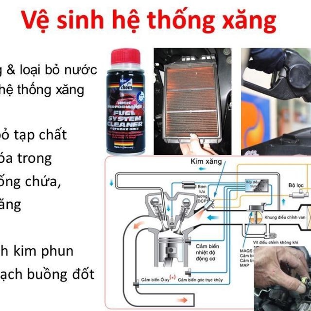 Dung dịch vệ sinh hệ thống nhiên liệu động cơ xăng( Fuel System CleanerP) Bluechem 50ml