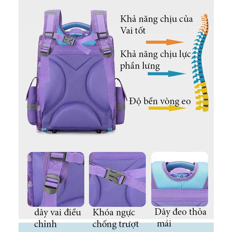 [ Cam kết - Hàng loại I ] balo chống gù cho bé cặp sách dành cho học sinh tiểu học nhẹ chắc chắn thoáng khí cho bé