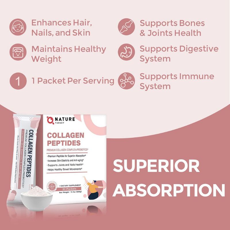 Bột Collagen Tripeptide Thủy Phân Prebiotics Trẻ Hóa Sáng Da 3 In 1  Superfood Nature Target Glutathione marine