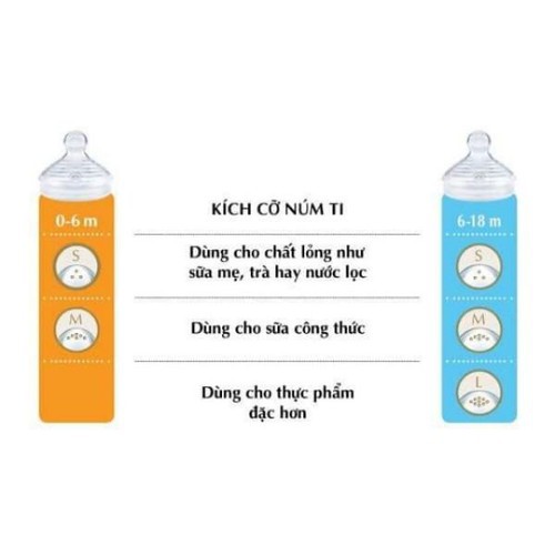 Bình sữa thủy tinh Nuk cổ rộng 120ml/240ml