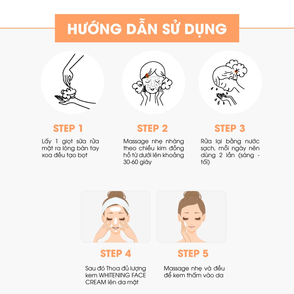 Bộ sản phẩm làm trắng và dưỡng ẩm da mặt Truesky gồm 1 kem dưỡng trắng da mặt 20g + 1 sữa rửa mặt dưỡng ẩm 50g | BigBuy360 - bigbuy360.vn