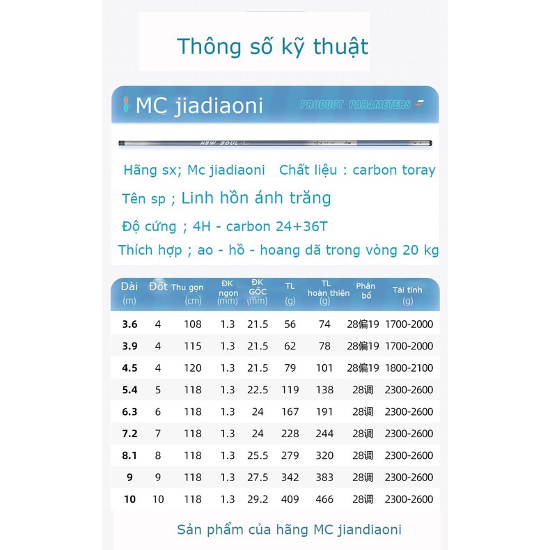 CẦN MC LINH HỒN ÁNH TRĂNG