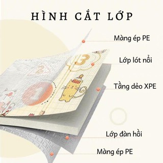 Thảm xốp phủ silicon nẳm chơi cho bé
