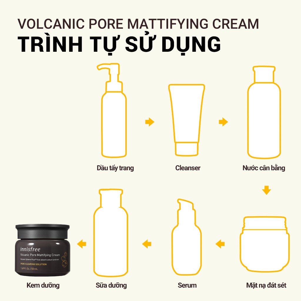 [Mã COSIF05 giảm 10% đơn 400K] Kem dưỡng làm mờ lỗ chân lông đá tro núi lửa innisfree Volcanic Pore Mattifying Cream50ml