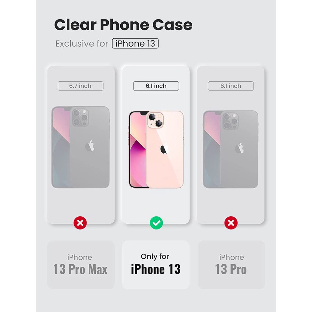 Ốp lưng trong suốt mặt lưng PC cứng cho iPhone 13/13Pro/13Pro Max UGREEN LP534