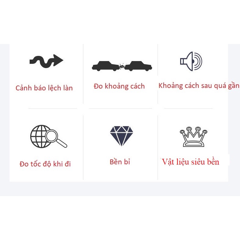 Camera hành trình màn hình androi V2 wifi - Xem video trên điện thoại và màn hình điện thoại