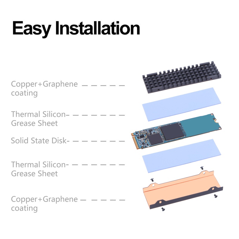 Tấm TảN NhiệT 2280 Graphene SSD Cho M.2 NVME M.2